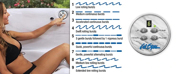 ATS Control for hot tubs in New Britain